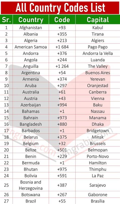 which country code is 407